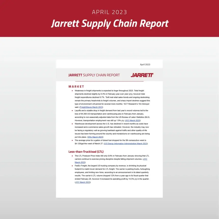 April 2023 Supply Chain Report