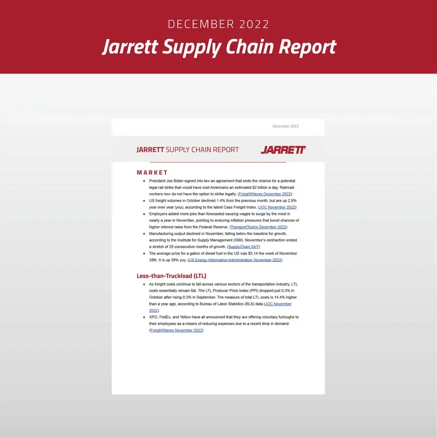 December 2022 Supply Chain Report