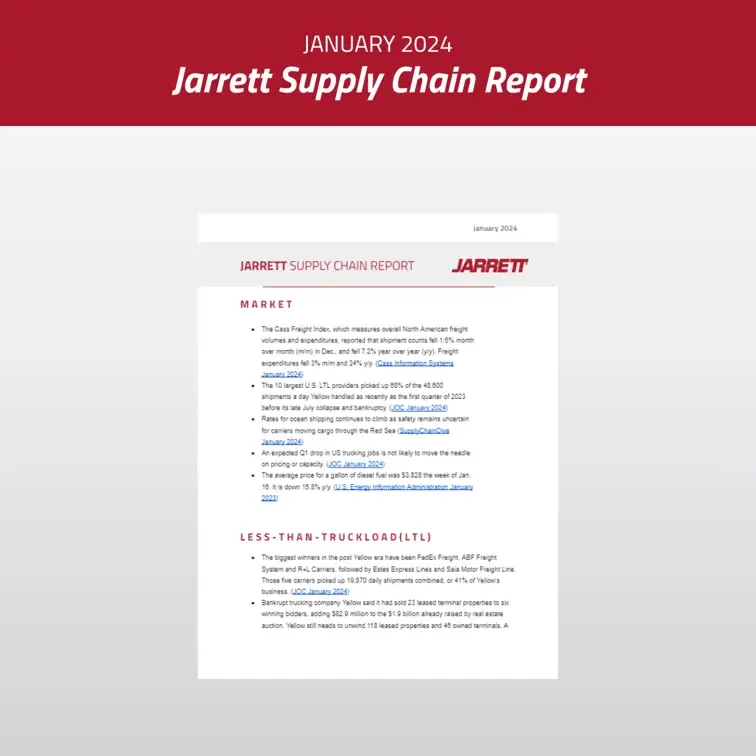 January 2024 Supply Chain Report