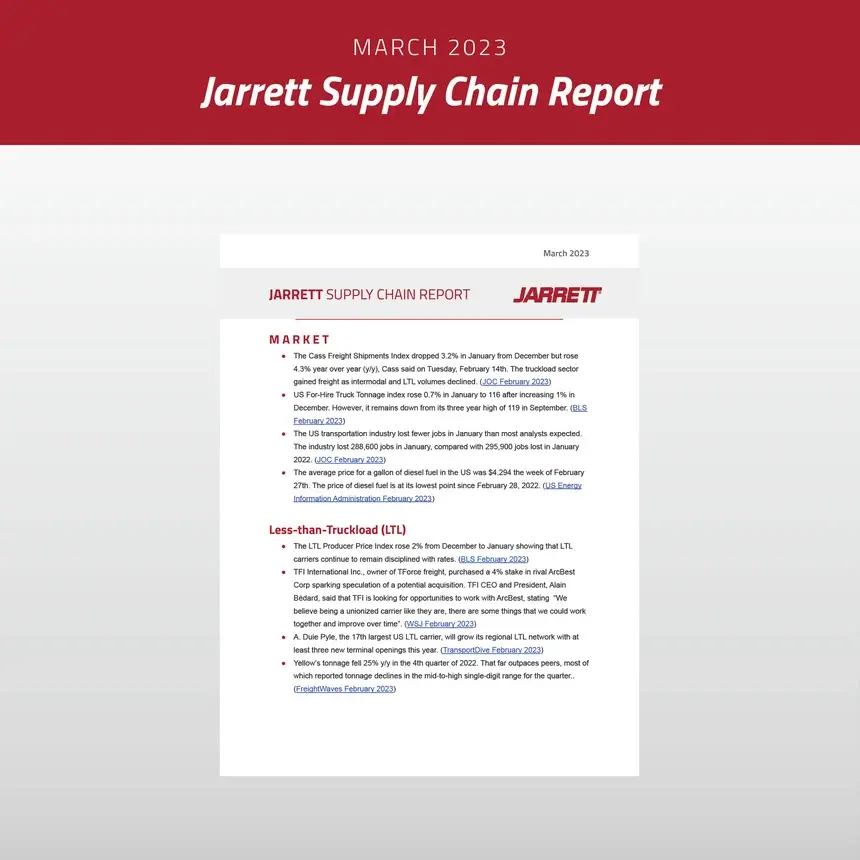 March 2023 Supply Chain Report