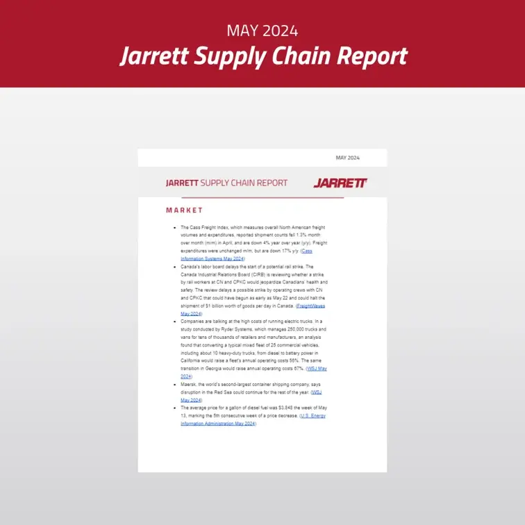 May 2024 Supply Chain Report