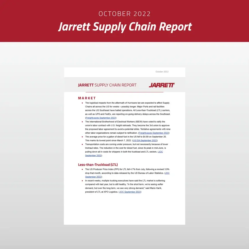 October 2022 Supply Chain Report