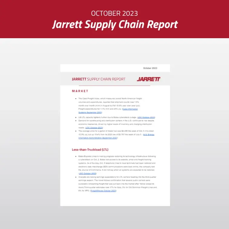 October 2023 Supply Chain Report