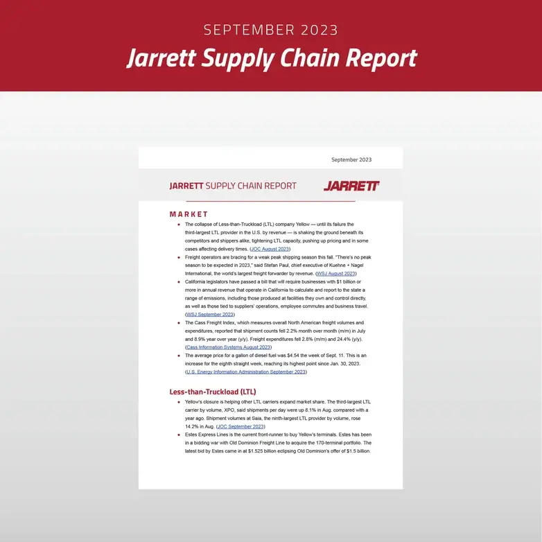 September 2023 Supply Chain Report