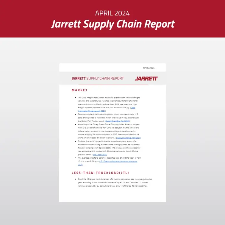 April 2024 Supply Chain Report