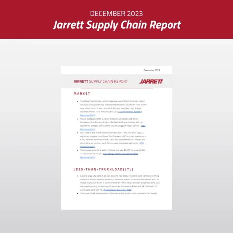 December 2023 Supply Chain Report