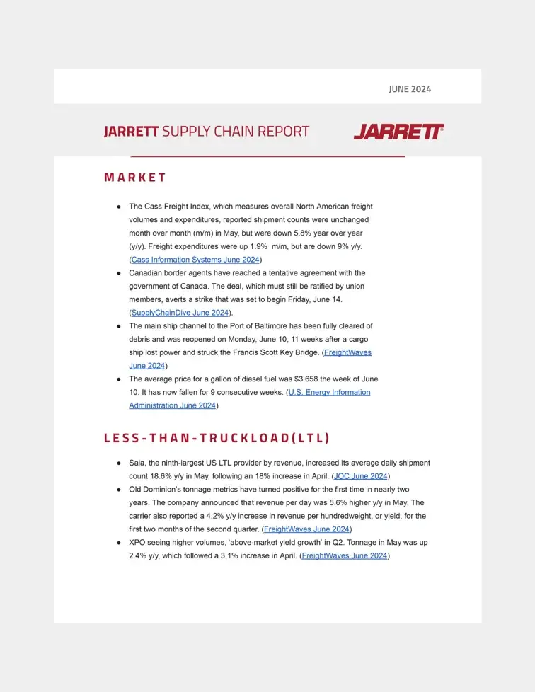 June 2024 Supply Chain Report