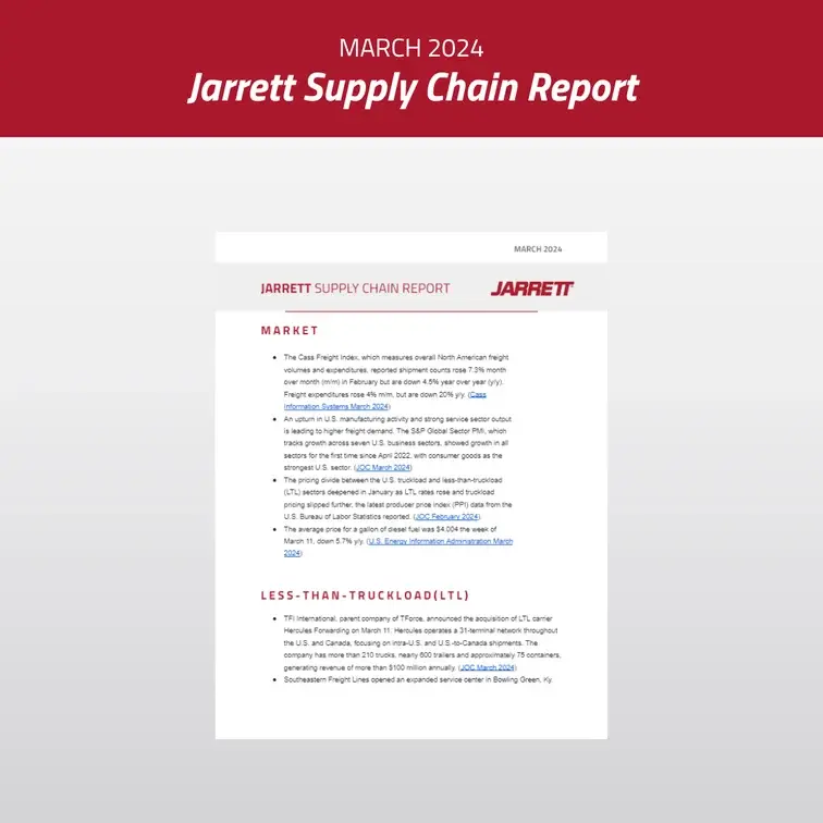 March 2024 Supply Chain Report