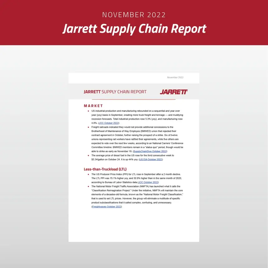 November 2022 Supply Chain Report